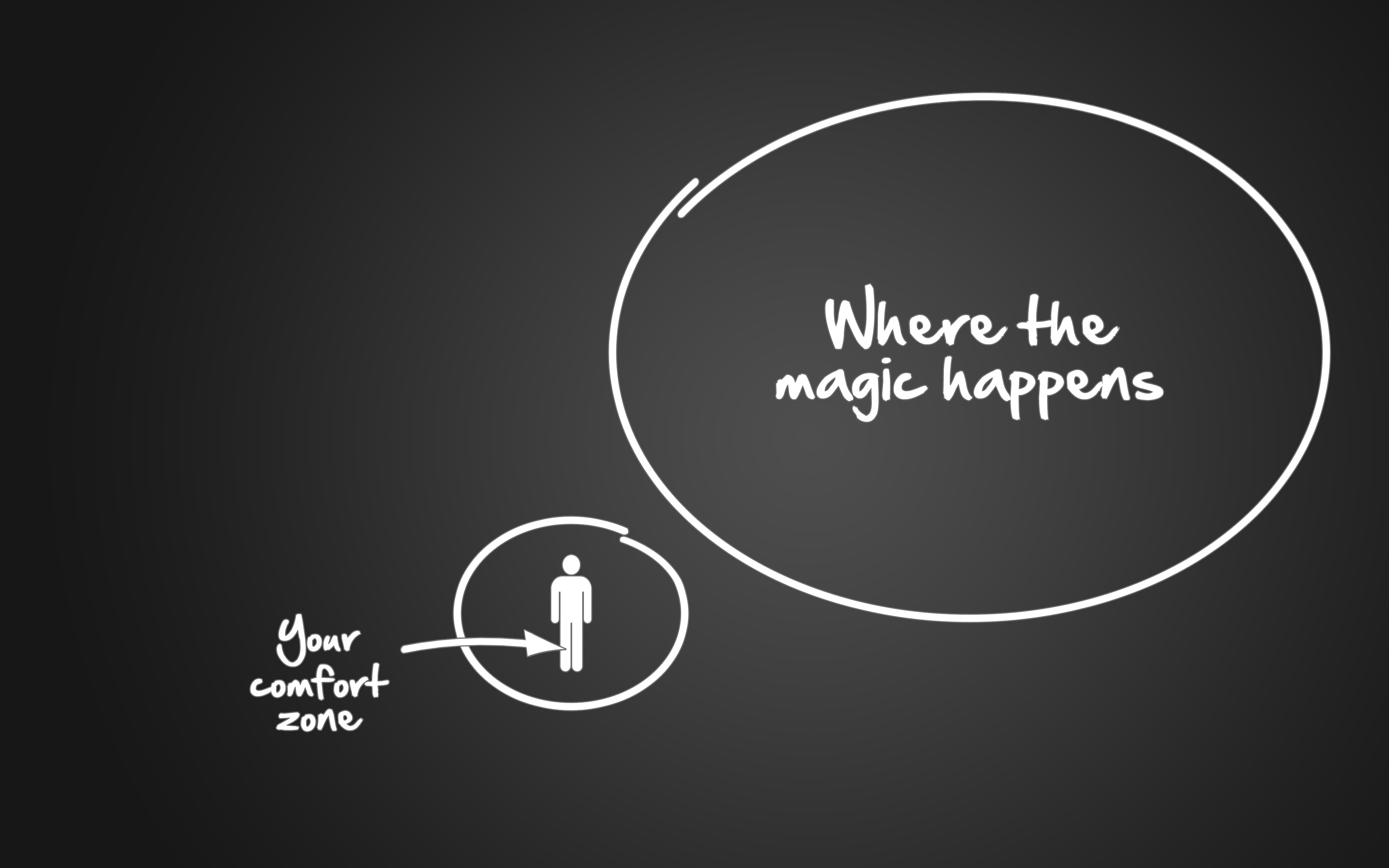 Step Out Of Your Comfort Zone Mistyprose